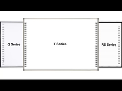 IR İnteraktif Beyaz Tahta