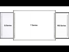 Kalem/Parmak Dokunuşu ve İsteğe Bağlı Kamera/Mikrofonlu 4K Etkileşimli Tahta