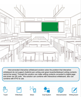 Yeni 86 inç Nano Akıllı Blackboard Tüm Bir Bilgisayarda Etkileşimli Beyaz Tahta Akıllı TV Monitörleri Blackboard
