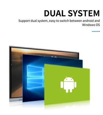 Yüksek Doğruluklu 2mm LCD Akıllı Tahta Desteği Windows Linux, Kızılötesi, Alüminyum Alaşımlı çerçeve