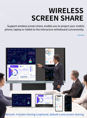 Okul Android 11 75 İnç İnteraktif Düz Panel Çoklu Dokunmatik LED Ekranlı Monitör, Sınıf İçin