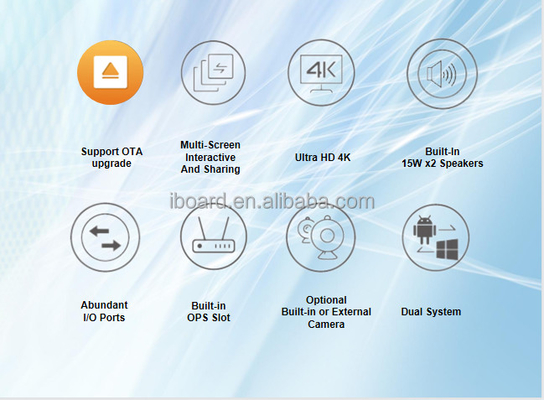 Okul Android 11 75 İnç İnteraktif Düz Panel Çoklu Dokunmatik LED Ekranlı Monitör, Sınıf İçin
