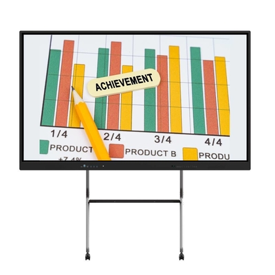 6ms Açılış Zamanı 2mm Doğruluk ve 1200:1 Kontrast ile Etkileşimli Düz Panel