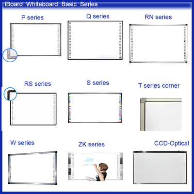 İşletmenizi Iboard Interactive Whiteboard Interactive Design ile Bir Sonraki Seviye Taşıyın