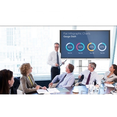 Yüksek Doğruluk 2mm Teknolojisiyle Android Interactive Whiteboard TV