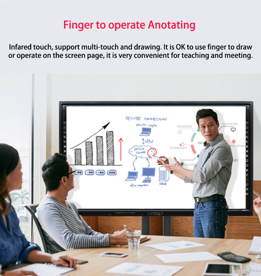 Yüksek Doğruluk 2mm Teknolojisiyle Android Interactive Whiteboard TV