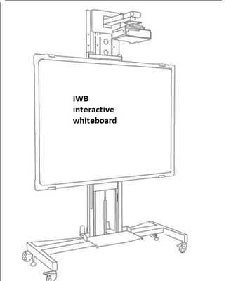 Duvar Montajı 75 Inch Display Side Boards Galvanizli Demir Çelik Yaprak Arkaplan Montaj Seçenekleri Arkaplan Malzemesi