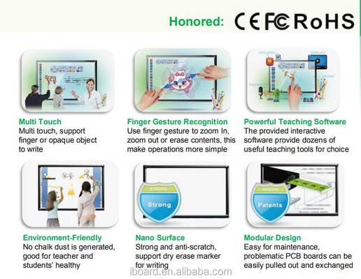 Iron Sheet IR Interactive Whiteboard With Windows Operating System And USB Data Port Okul Eğitim Kullanımı Ekipmanı Elektronik IR interaktif Whiteboard