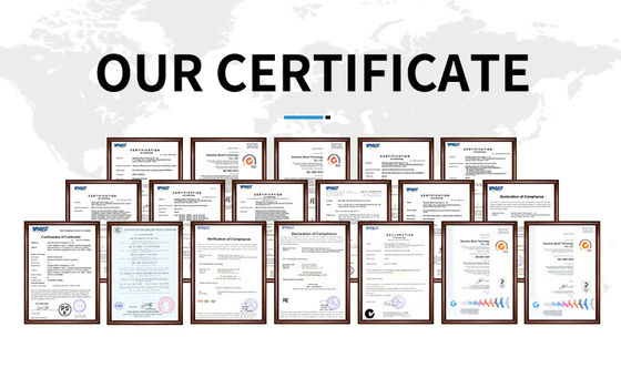İçgörülü çizim Whiteboard Desteklenen işletim sistemleri Dokunma Teknolojisi ile Windows Kızılötesi Dokunma Windows Windows