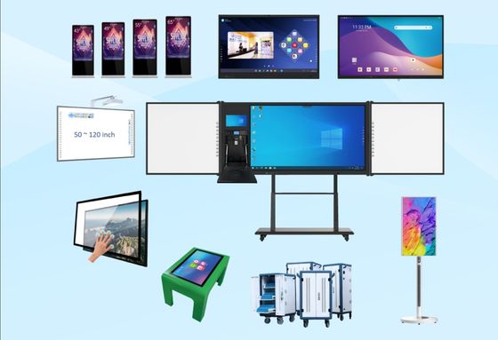 İçgörülü çizim Whiteboard Desteklenen işletim sistemleri Dokunma Teknolojisi ile Windows Kızılötesi Dokunma Windows Windows