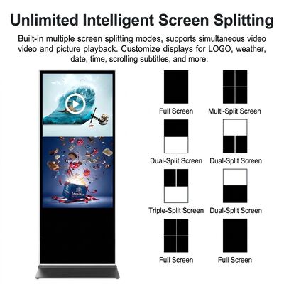 Görüş Açısı >178° ve Depolama Sıcaklığı -20°C ile 60°C arası Bulut Tabanlı veya Şirket İçi CMS Özellikli Dijital Tabela