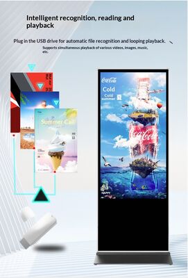 Görüş Açısı >178° ve Depolama Sıcaklığı -20°C ile 60°C arası Bulut Tabanlı veya Şirket İçi CMS Özellikli Dijital Tabela