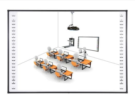 Eğitim Alanı Uygulamaları Blackboard ve Iboard Arasındaki İçeriğin Senkronizasyonu
