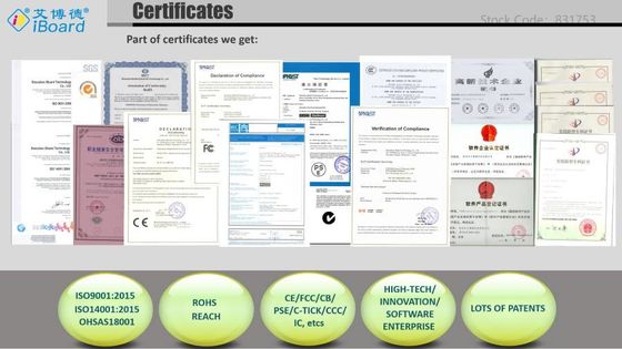 55-110 Inç Dijital Düz Panel Ekranı için 4K Çözünürlüğü 20 Noktalık Dokunmatik Ekranlı Etkileşimli Akıllı Yönetim Kurulu