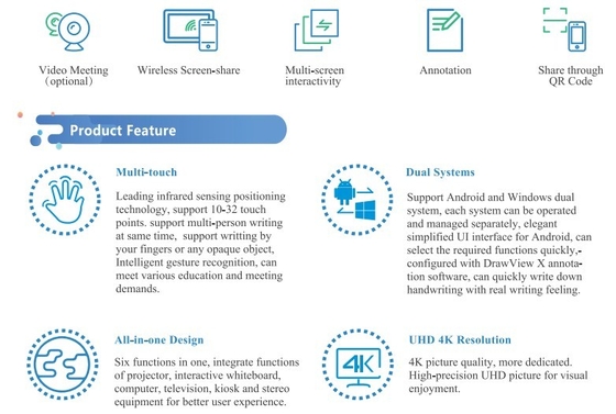 iBoard 4K Akıllı Tahta, Kızılötesi Teknoloji 98 inç Elektronik Beyaz Tahta Hızlı Yanıt Yazmayı Öğretmek İçin