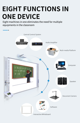 Çin Fabrikası Doğrudan Hepsi Birde Etkileşimli 20 Dokunma Noktası IR Kızılötesi Seramik 96 Inç Çift Sistem Akıllı Taşlar Hoparlör 16:10 Yan Çubuk Projector Taşları Öğretim Yazılımı ile Üniversite Okulu