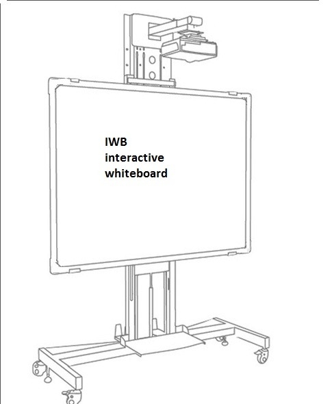 Duvar Montajı 75 Inch Display Side Boards Galvanizli Demir Çelik Yaprak Arkaplan Montaj Seçenekleri Arkaplan Malzemesi