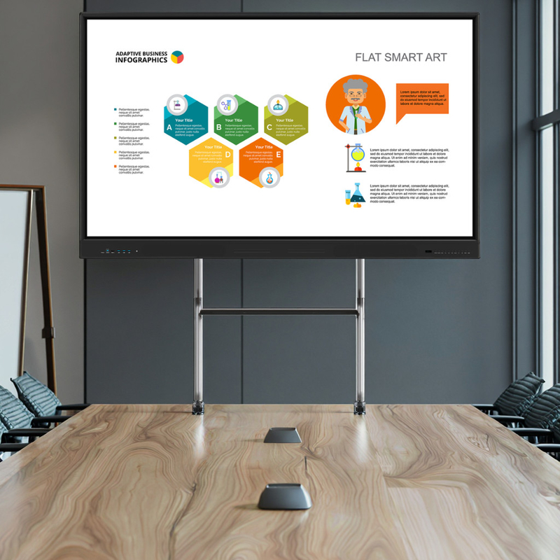 Multi-Touch Screen Stylus 20 dokunma noktasını destekler Ekran Yansıtıcı İçeri Mikrofon Etkileşimli Whiteboard Android işletim sistemi