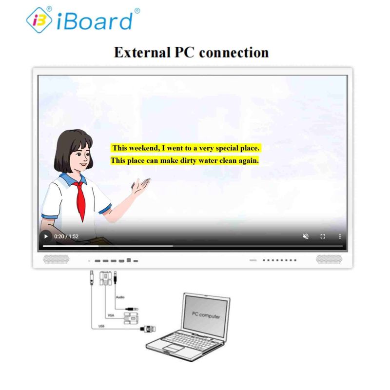 4K UHD Interactive Flat Panel 55 inç Akıllı TV Güncellenmiş Android Sistemi AI İşlev Ekipmanı Sınıf Ofisi Toplantısı için