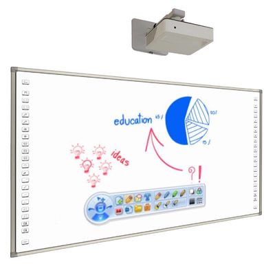 Iboard Interactive Whiteboard ile 17 Yıllık Teknoloji Ar-Ge Deneyimi
